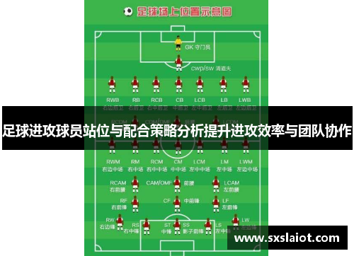 足球进攻球员站位与配合策略分析提升进攻效率与团队协作